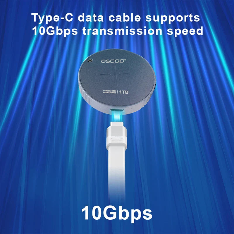 Ultra-Fast Magnetic SSD – 512GB/1TB/2TB | 10Gbps & 100W PD Fast Charging