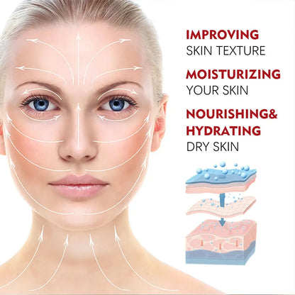 Retinol Collagen+ Complex – Firming & Moisturizing Anti-Aging Cream (60g)