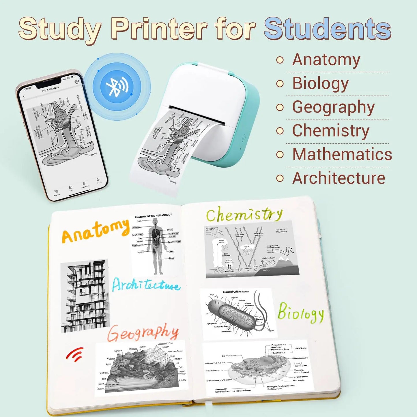 Mini Portable Wireless Bluetooth Thermal Printer